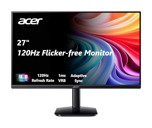 Best Gaming Monitor for under 100