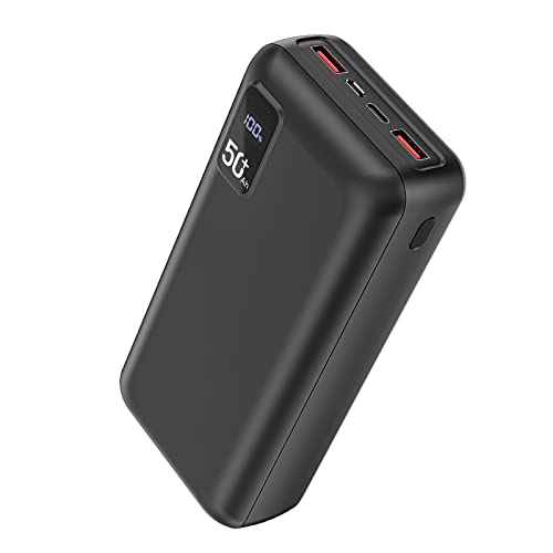 Best Power Bank on the Market