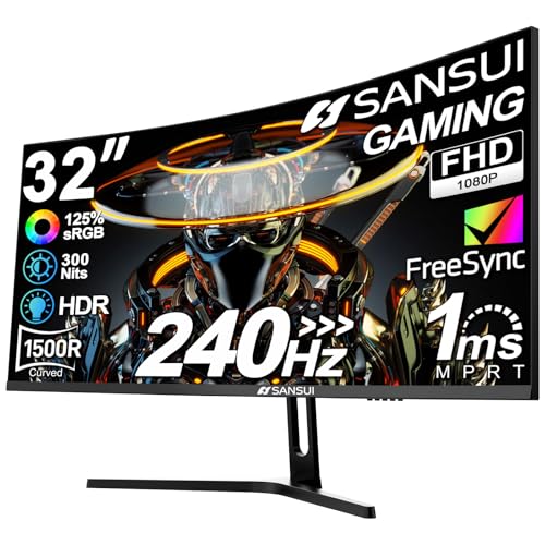 Gaming Monitor With Highest Refresh Rate