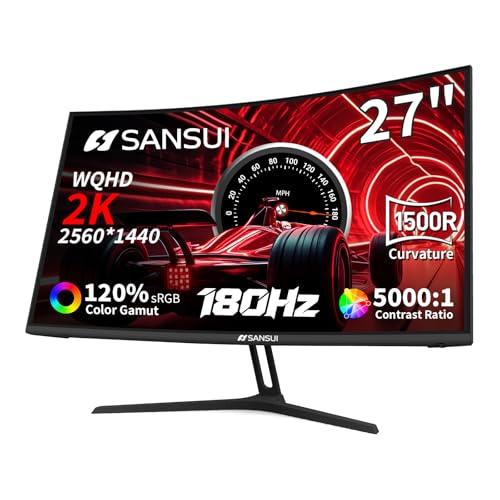 What are Good Gaming Monitor Brands